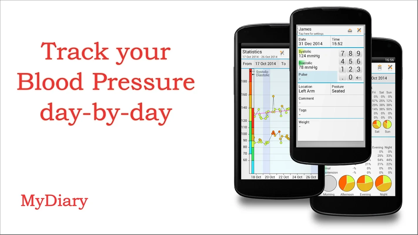 Blood Pressure - MyDiary for Android: Simplify Health Monitoring