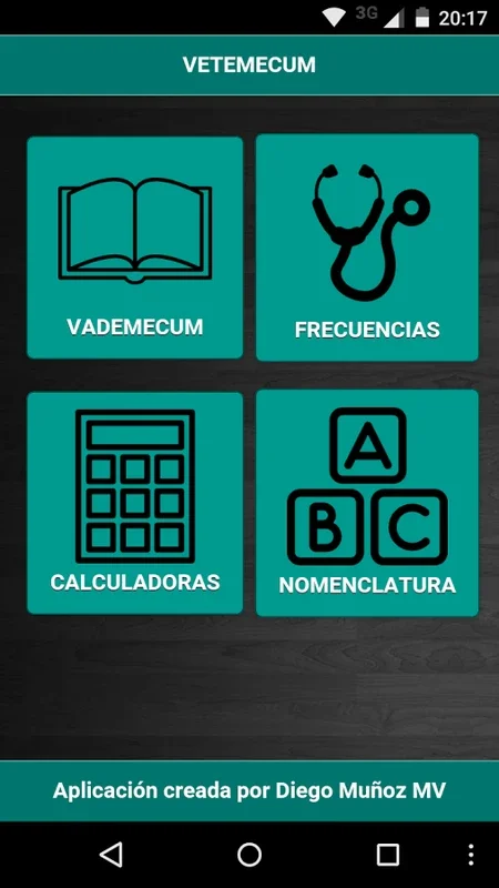 Vetemecum for Android - A Valuable Veterinary App