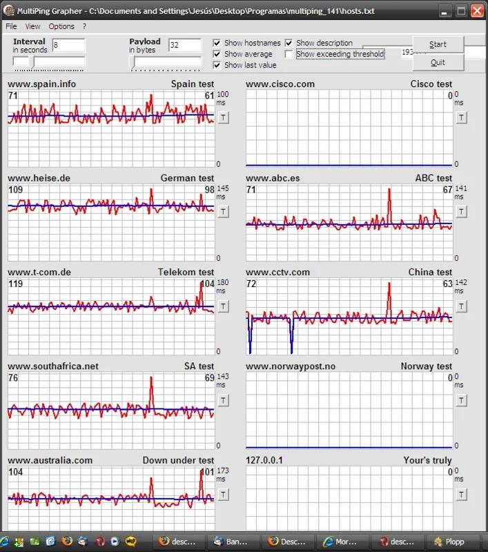 MultiPing Grapher for Windows - Enhance Network Monitoring