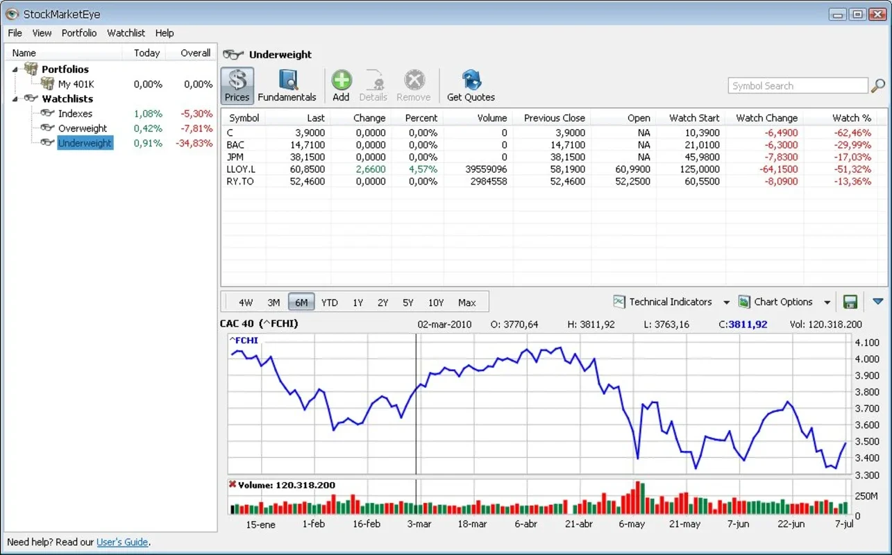 StockMarketEyed for Windows - Stay Updated on Markets