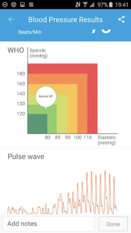 iHealth for Android: Streamlined Health Monitoring