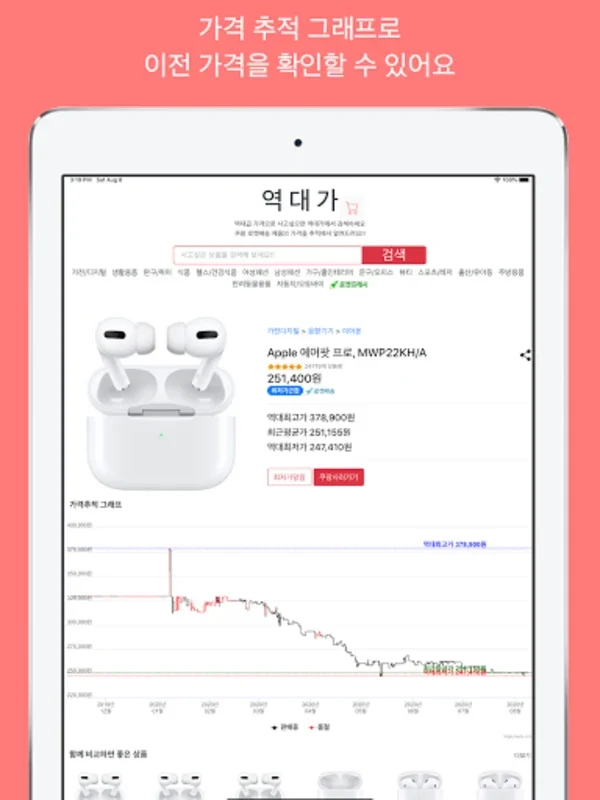 역대가 for Android - Track Coupang Price Changes