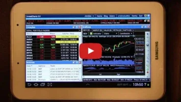 InvestCharts for Android: Advanced Technical Analysis