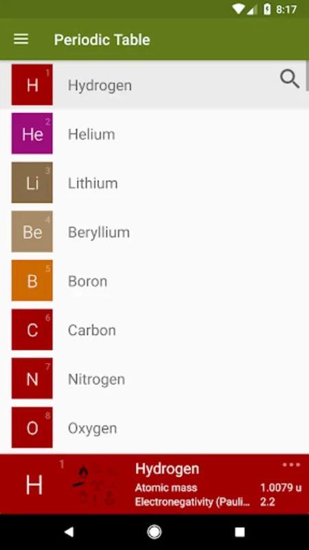 Periodic Table (Chemistry) for Android - Learn Chemistry Easily