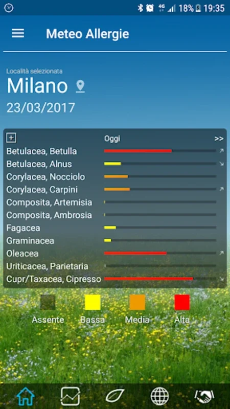 Meteo Allergie (ai pollini) for Android - Real-Time Pollen Forecasts