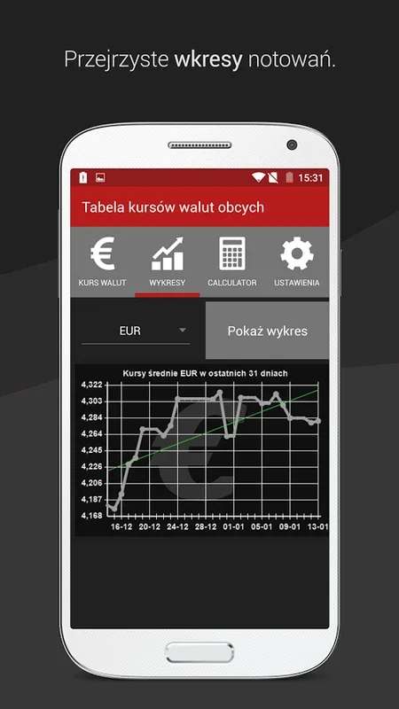 Kurs Walut for Android - Real-Time Currency Converter