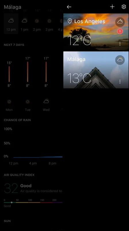 Today Weather for Android - Comprehensive Forecast App