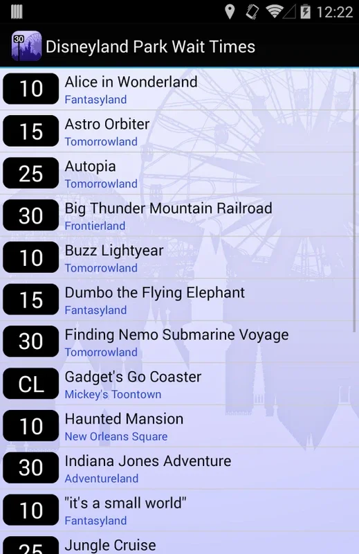 Disneyland Wait Times for Android - Plan Your Park Visit