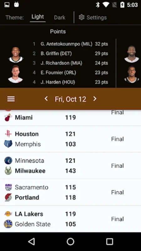 NBA Scores for Android - Stay Connected to Basketball