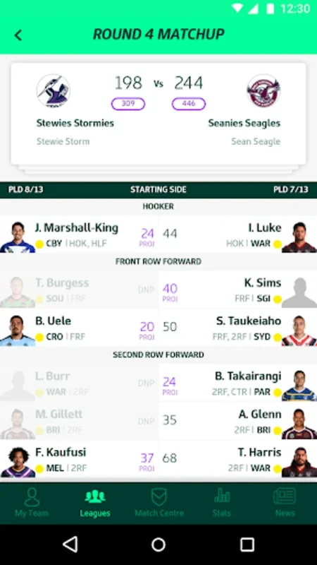 NRL Fantasy on Android: Enhance Your NRL Experience