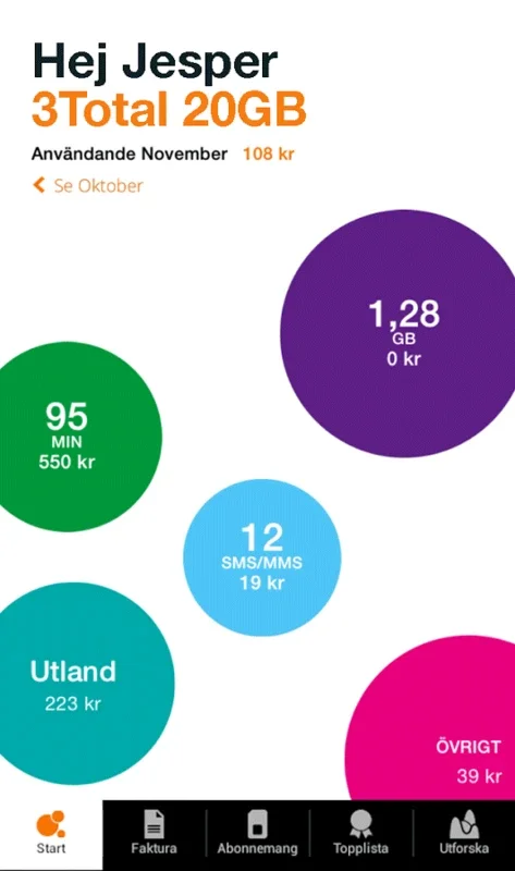 Mitt3 for Android - Manage Tre Subscriptions Easily