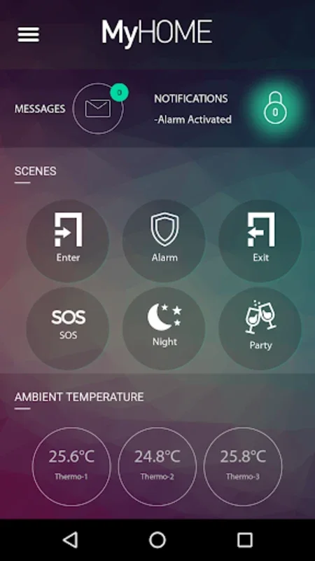 MyHome for Android: Transform Your Home Automation