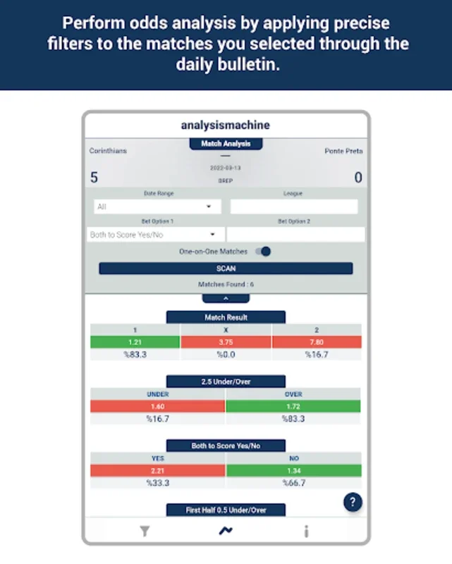 Odds Analysis for Android: Advanced Sports Betting Insights