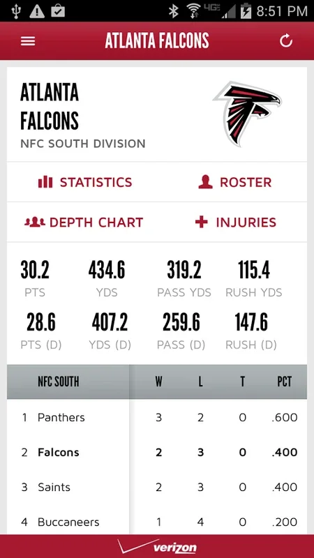 Falcons for Android - The Ultimate Fan Experience