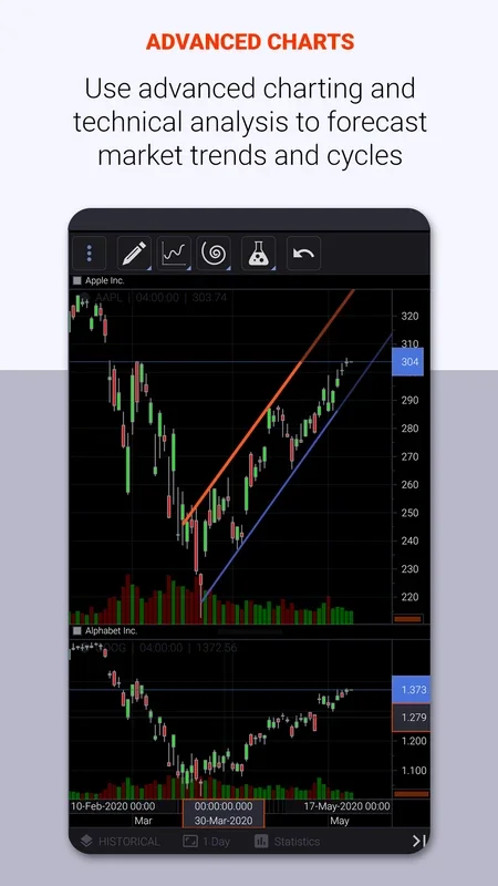 Statmetrics for Android: Comprehensive Financial Monitoring