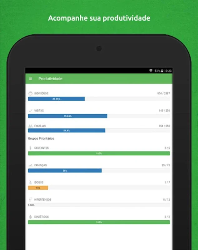 Cidade Saudável ACS for Android: Revolutionizing Health Workflow