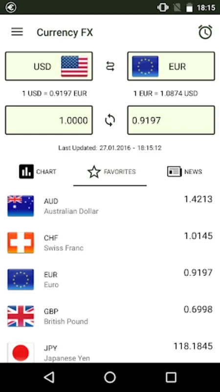 Currency FX for Android - Seamless Currency Conversion