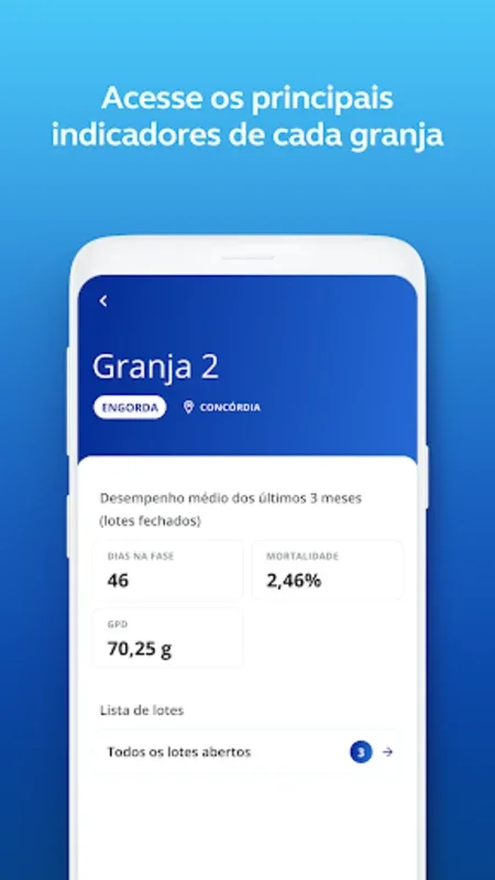 Agriness P4 for Android - Manage Poultry Farms with Precision