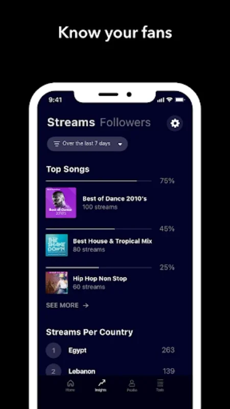 Anghami for Artists on Android - Expand Music Reach