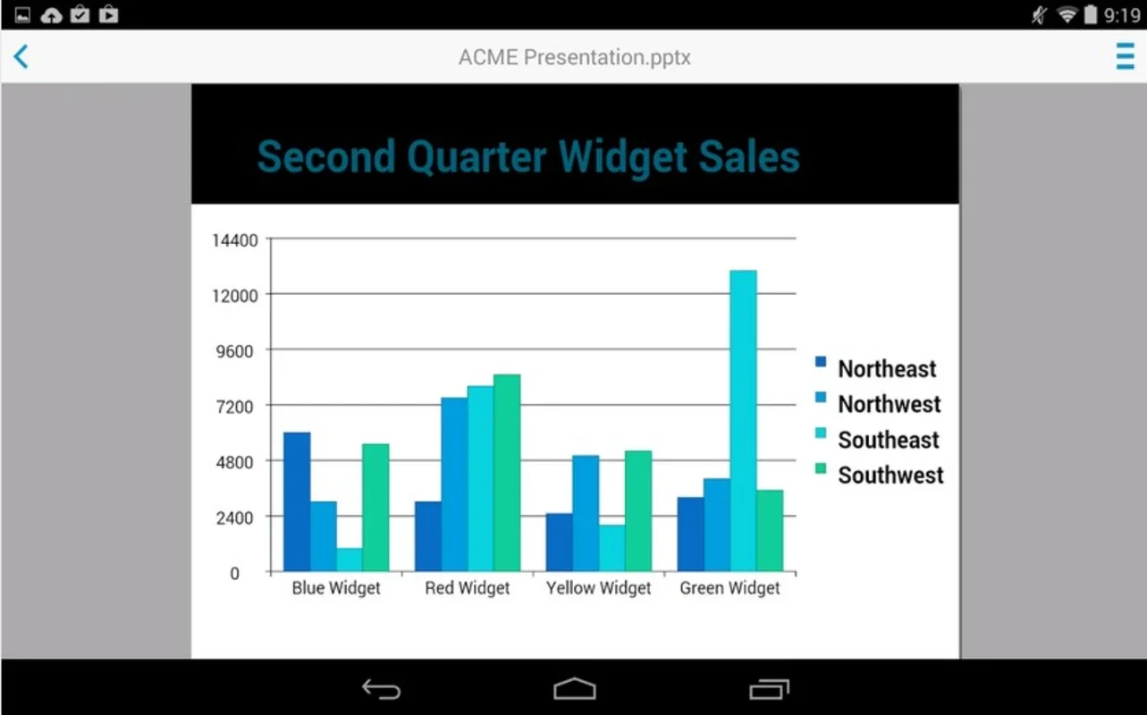 Docs To Go Office Suite: Your Mobile Office on Android