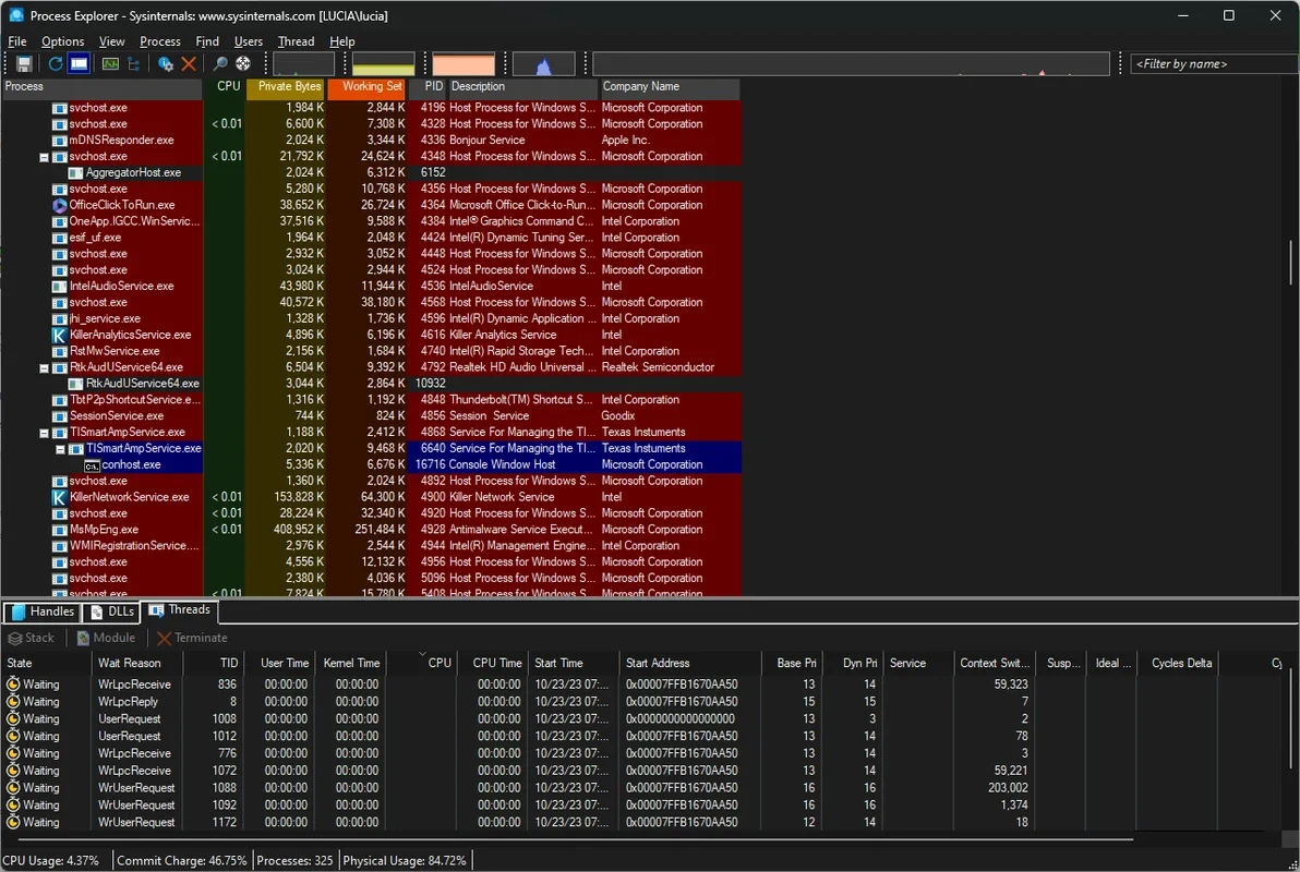 Process Explorer for Windows: Advanced Process Management and Troubleshooting