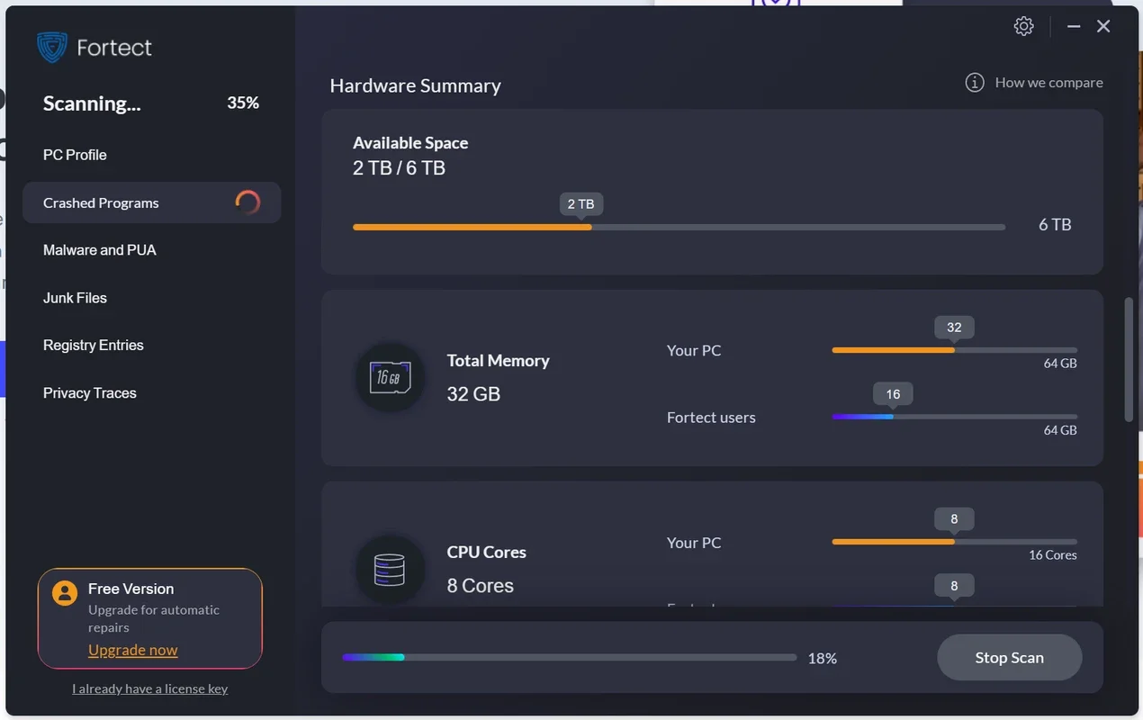 Fortect for Windows - Optimize and Secure Your PC