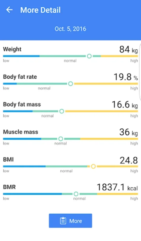 UO Healthfit+ for Android: Stay Fit with Ease