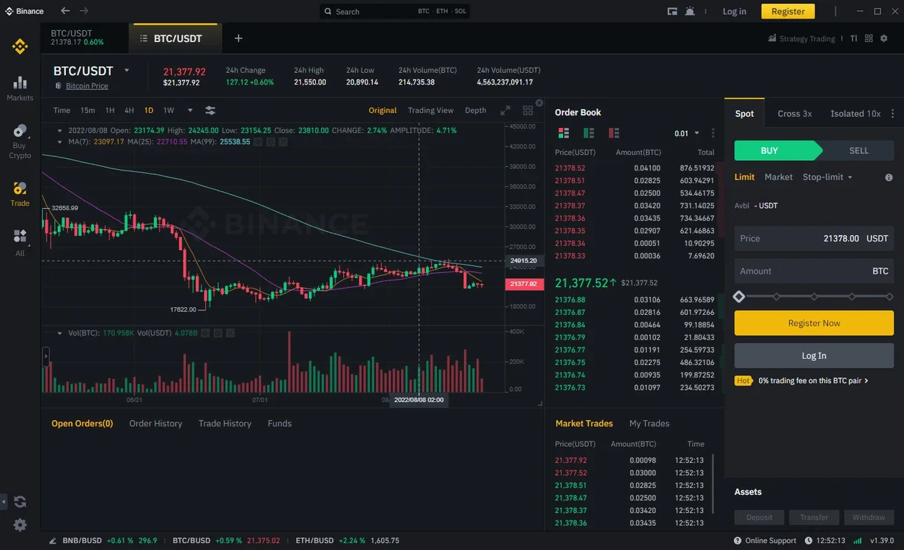 Binance for Mac: Secure Cryptocurrency Trading Platform