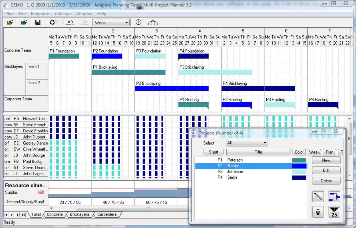 Multi Project Planner: Efficient Project Management for Windows