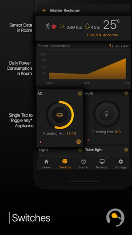 Kiot for Android: Empowering Home Automation