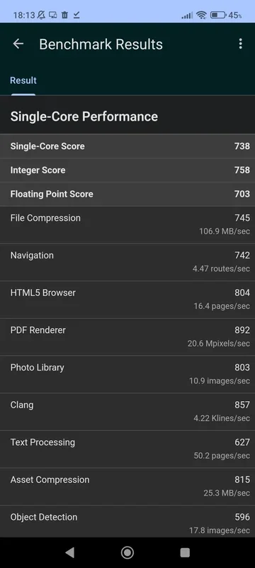 Geekbench for Mac - Performance Testing Made Easy