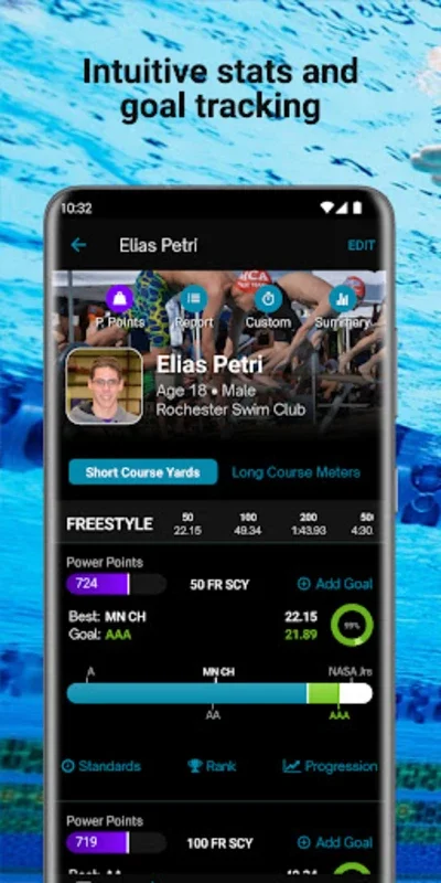 Swimmetry for Android - Track and Compete