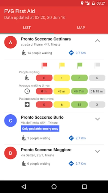 FVG Emergency Room for Android: Lifesaving Assistance