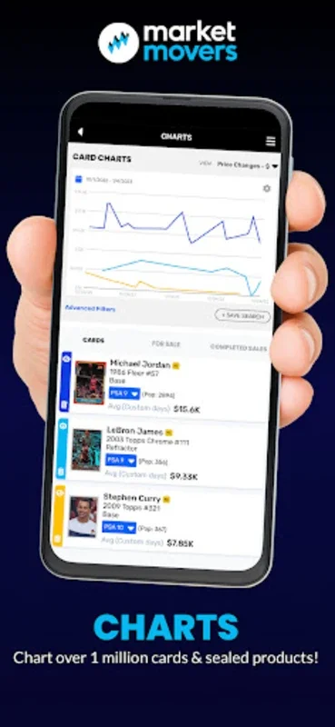Market Movers for Android: Elevate Your Trading Card Experience