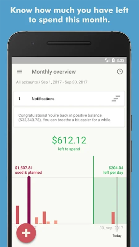 Toshl Finance for Android: Simplify Your Money Management