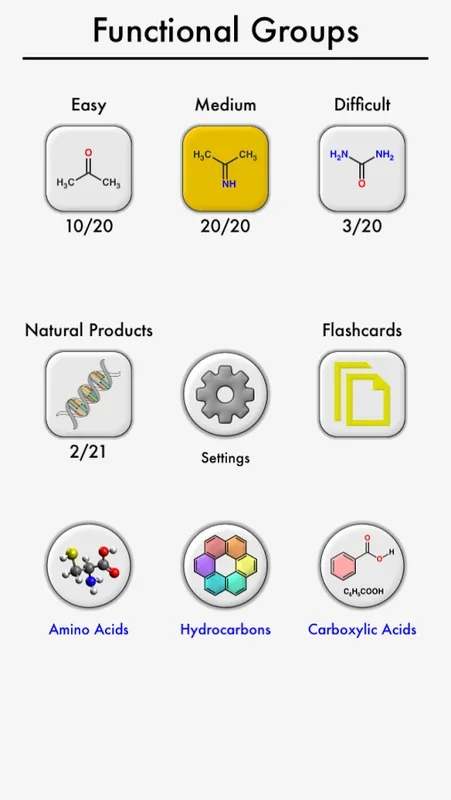 Funct. Groups for Android - Master Organic Chemistry