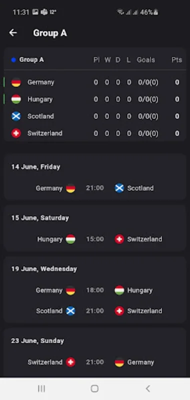 EURO CUP for Android - Your Source for 2024 UEFA Championship