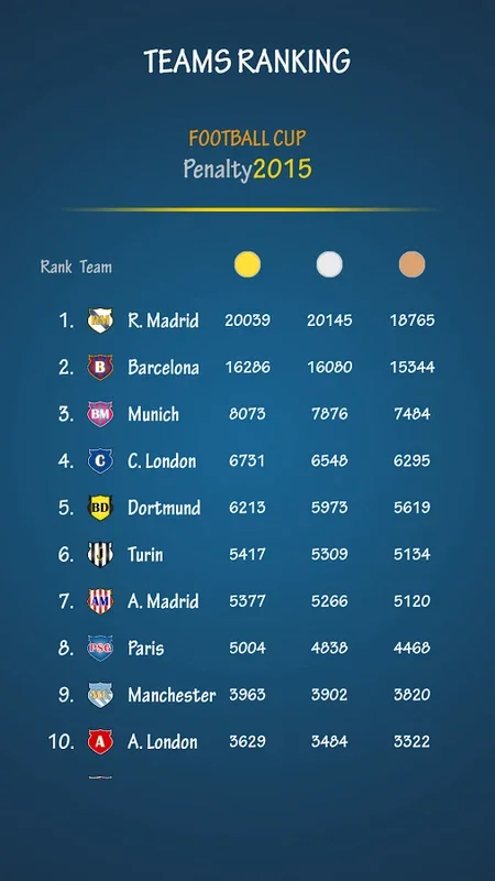 Champions League Penalty 2014 for Android - No Downloading Needed