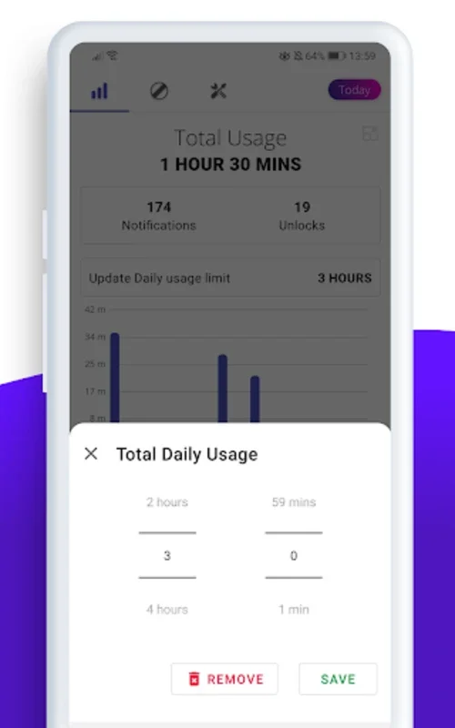 Digitox : Screen Time for Android - Manage Your Screen Time