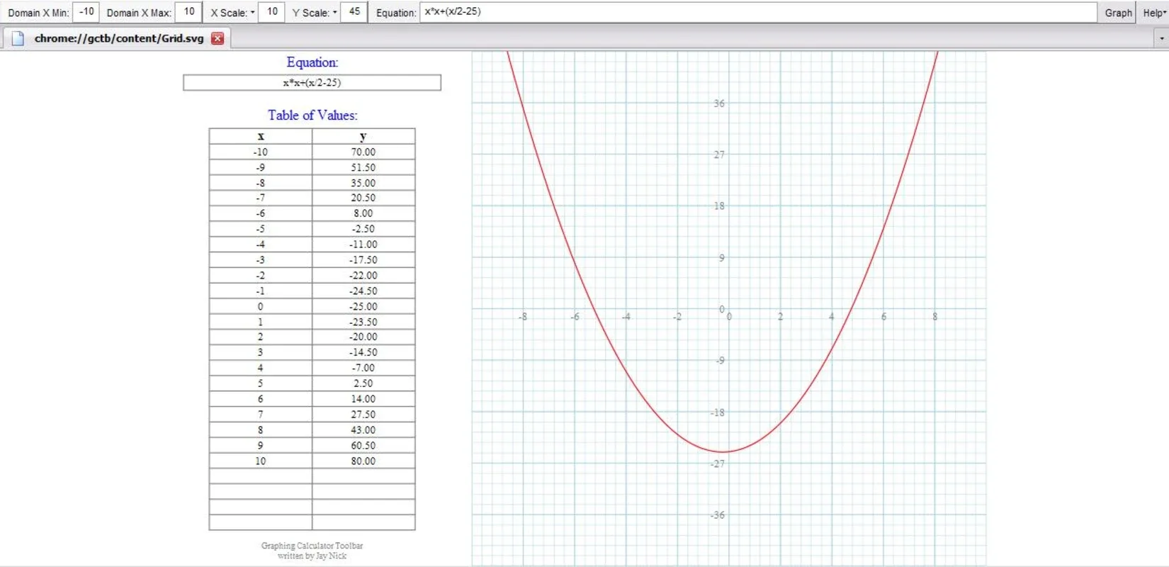 Graphing Calculator Toolbar for Windows - Simplify Graphing