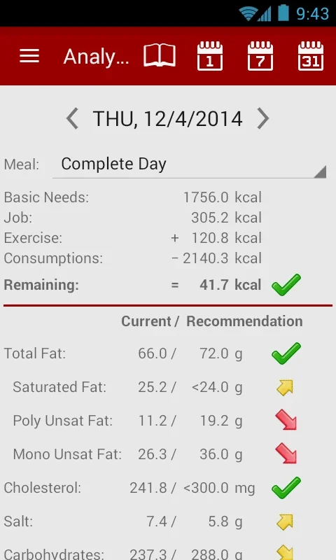 Calories! for Android - Manage Diet and Fitness