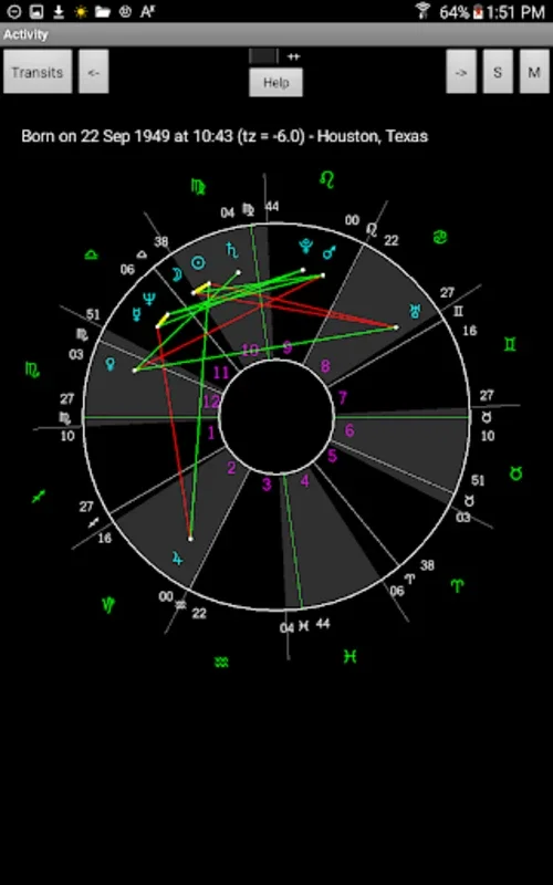 Natal Charts with Transits for Android - Analyze Astrological Transits