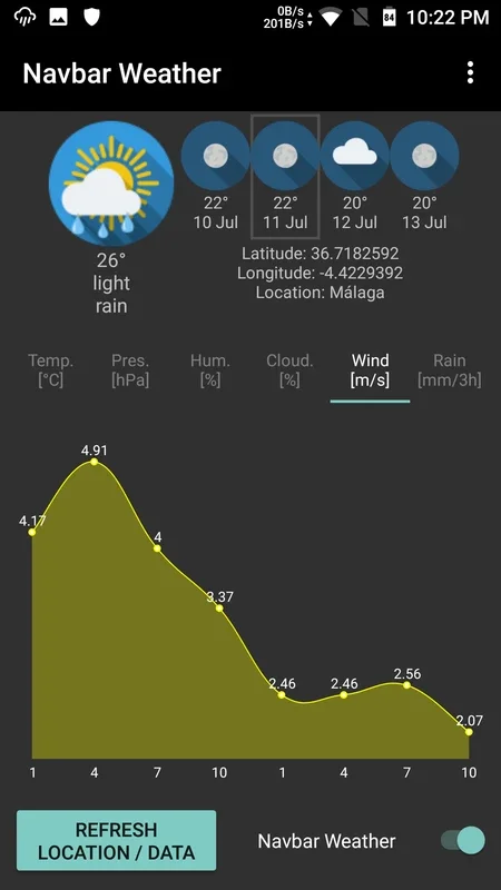 Navbar Weather for Android - Quick Weather Checks on Your Nav Bar