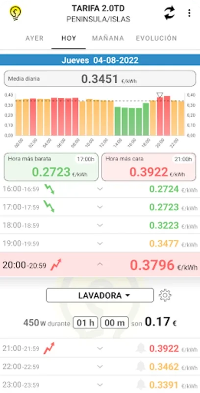 PVPCApp for Android - Manage Energy Costs Easily