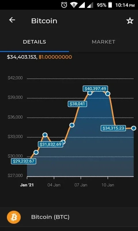 Quick Blockchain for Android: Simplifying Blockchain Usage