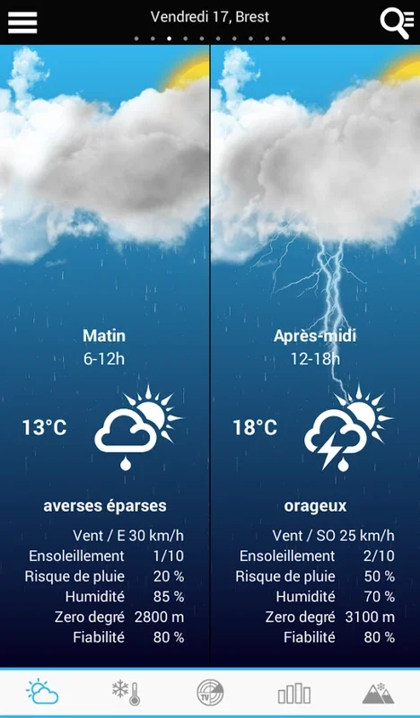 Weather for France on Android - Free APK Download