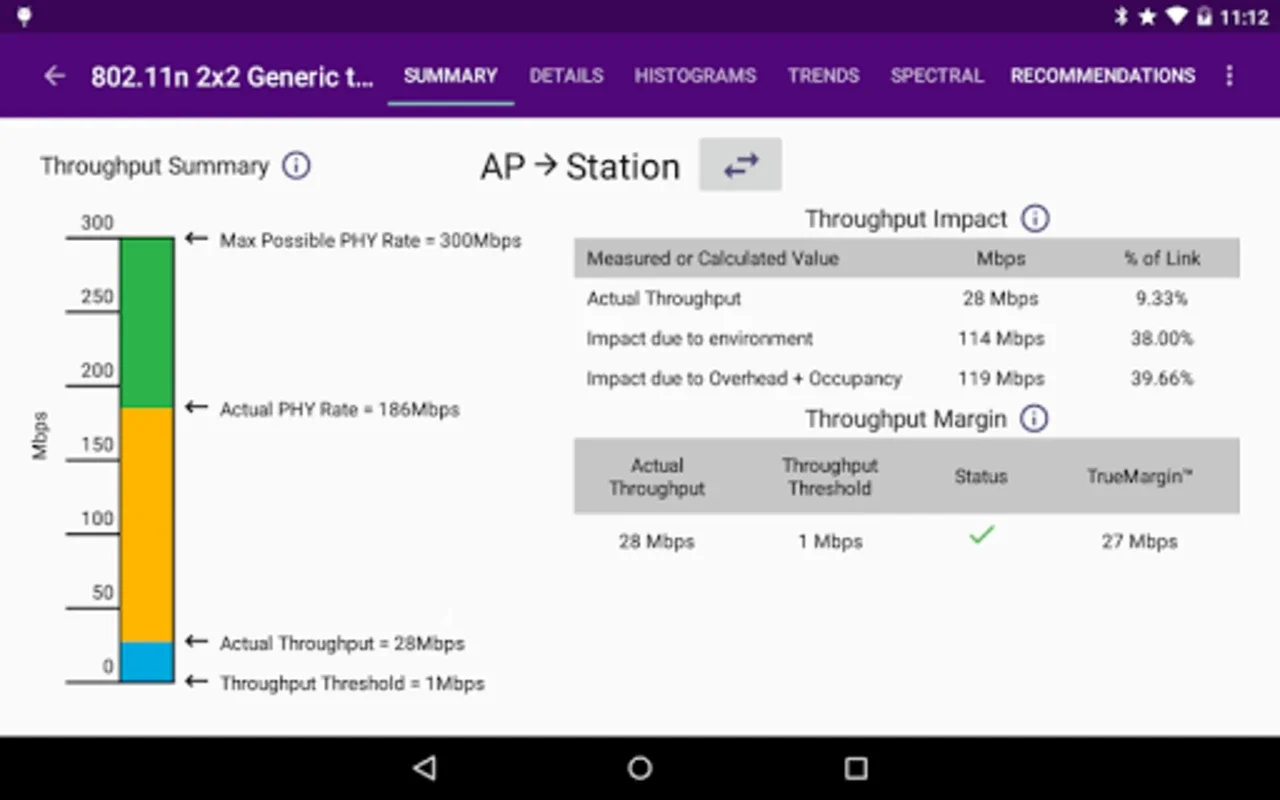 WiFi Advisor for Android: Optimize WiFi Networks