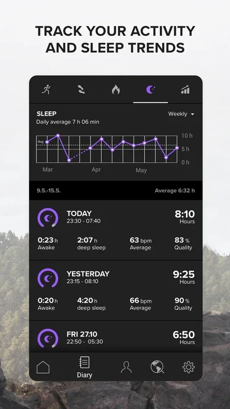 Suunto for Android - Track Your Fitness