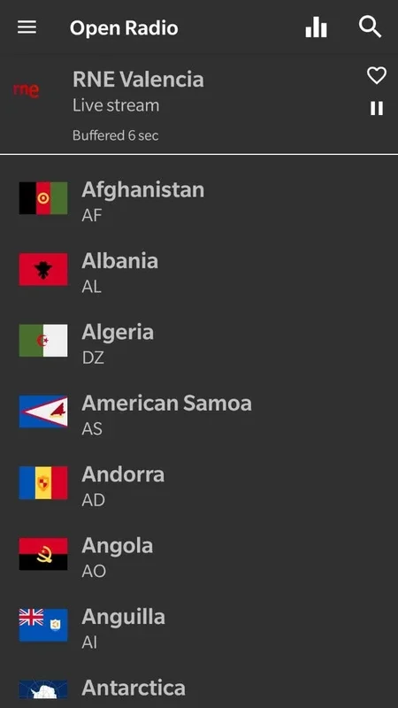 Open Radio for Android - Access Thousands of Radio Stations