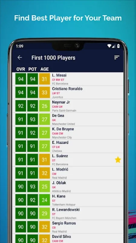 Player Potentials 19 for Android - Enhance FIFA 19 Career